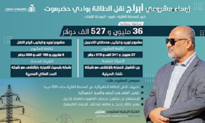 بتكلفة 36 مليون دولار .. إرساء مشروعي ابراج نقل الطاقة بوادي حضرموت 