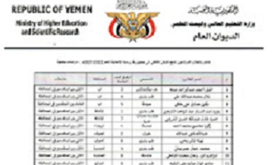 وزارة التعليم العالي والبحث العلمي والتعليم الفني والتدريب المهني تعلن عن أسماء الطلاب الفائزين بمنح التبادل الثقافي المقدمة من جمهورية روسيا الاتحادية