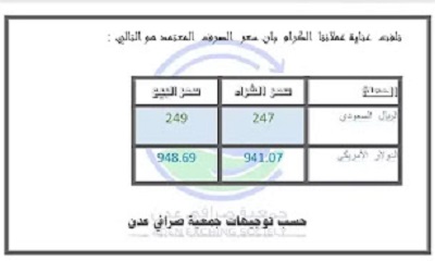 تسعيرة جديدة تحدد سعر صرف العملات بعدن