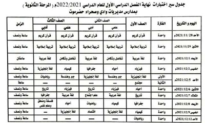 مواعيد اختبارات نهاية الفصل الدراسي الاول للمدارس الاساسي والثانوي بوادي حضرموت