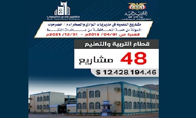 السلطة المحلية بوادي حضرموت تنفذ "48" مشروعا تنمويا في قطاع التربية والتعليم