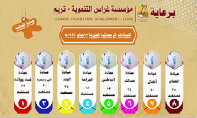 عيادة العافية تختتم العيادات الرمضانية التخصصية الخيرية 12 بتريم