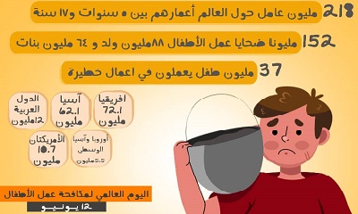 مؤسسة حضرموت للإعلام والتنمية تبرز الأثار السلبية لعمالة الأطفال في اليمن من خلال فعالية توعوية