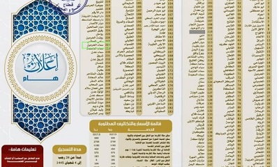 وزارة الأوقاف تدشن موسم حج هذا العام 1445هجرية وتحدد أسعار وتفاصيل البرامج