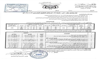 وزارة التربية تعلن موعد إستئناف الدراسة في عموم مدارس العاصمة عدن والمناطق المحررة