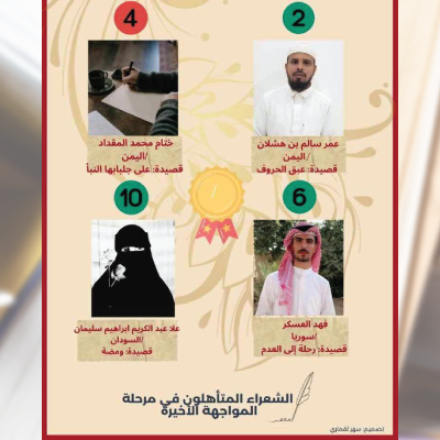 الشاعر اليمني عمر سالم بن هشلان من أبناء حضرموت يحصل على المركز الأول على مستوى الوطن العربي في مسابقة شاعر الريشة 