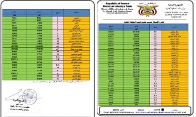 مكتب الصناعة والتجارة بوادي حضرموت يقر تسعيرة جديدة للمواد الغذائية ويحذر المخالفين