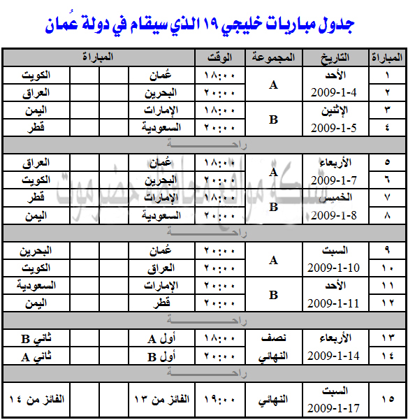 شبكة مواقع محافظة حضرموت تنشر جدول مباريات خليجي 19 