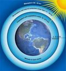 Ozone exhausting materials eradicated in two sectors