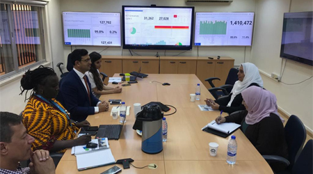 Al-Kamal, UNICEF officials discuss cash transfer project