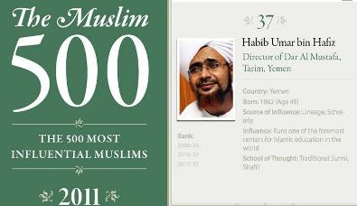 Scholar Habib Omar Bin Hafidh holds  37th position in the list of 500 