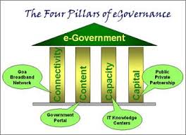 Korsel Latih Kader Yaman E-Goverment