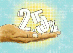 Zakat Untuk Keturunan Nabi SAW Bolehkah?