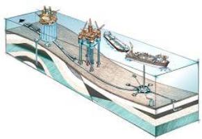 Al Idrus Tekankan Pentingnya Teknik Modern di Bidang Minyak